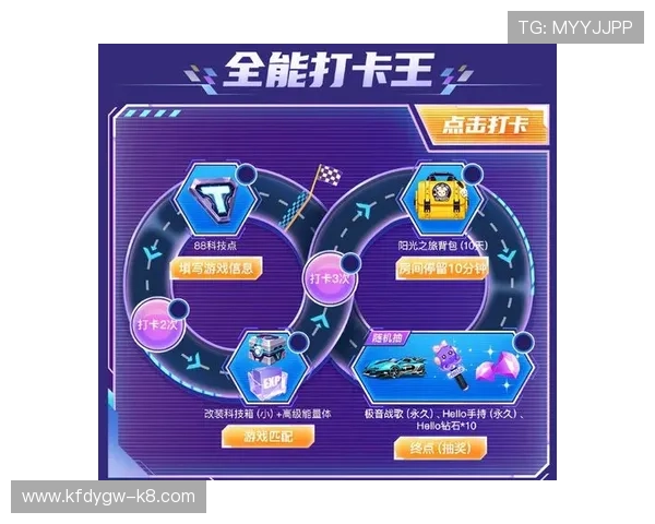 凯发MG电子游艺：丰富的奖金奖励助你轻松赢取丰厚收益