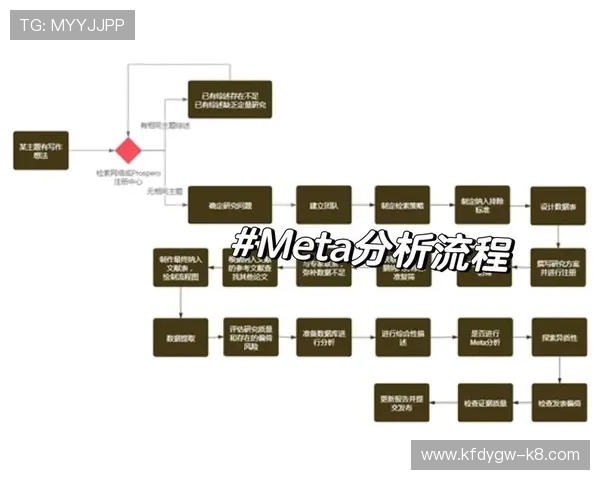 凯发体育正规平台怎么样：用户体验与服务质量的真实评价分析