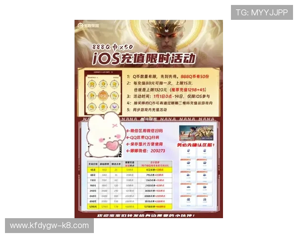 通过PA旗舰厅官方网站快速了解最新的充值优惠和促销活动信息