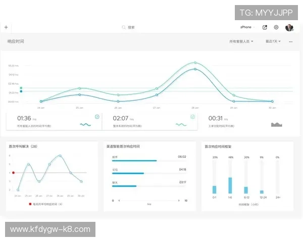 凯发k8网站客服支持服务，全天候在线解答您的各种疑问与需求