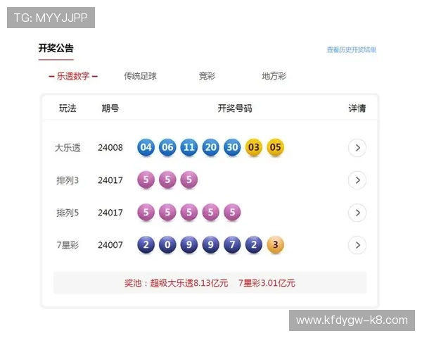 pk10开奖最新实时数据，帮助玩家掌握第一手中奖信息提升中奖几率