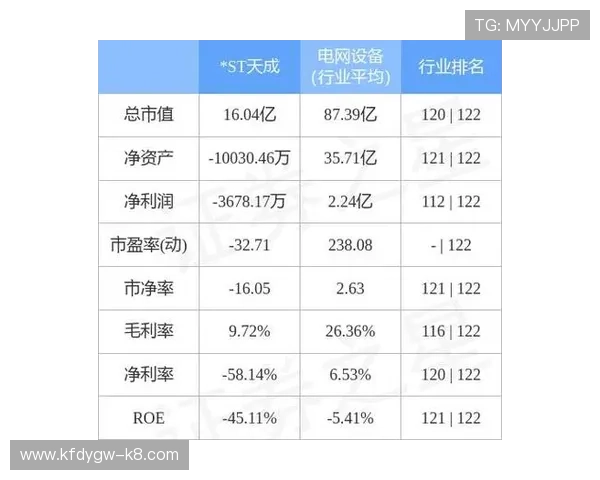 凯发线上手机app如何实现快速注册登录及账号安全保障措施