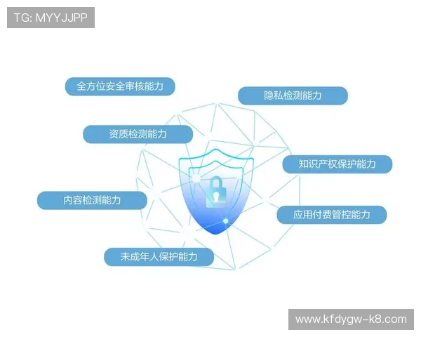 凯发5G电游安全可靠平台介绍，保障玩家资金安全与个人信息隐私的全面解决方案
