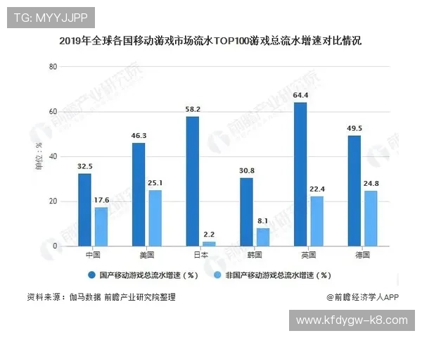 凯发电子游戏娱乐官网未来发展趋势与行业竞争格局分析