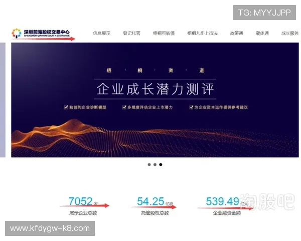 K8集团代理合作中的常见误区及避免方法实用指南