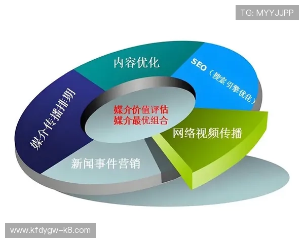 凯发真人娱乐平台怎么样探讨平台的用户反馈与社区交流环境