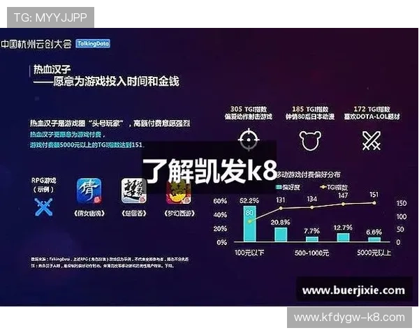 K8凯发线上官方入口最新优惠活动与奖励机制全面介绍