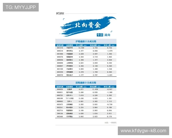 K8体育正规平台如何优化用户体验,提升投注效率与资金安全保障 K8体育正规平台如何优化用户体验,提升投注效率与资金安全保障